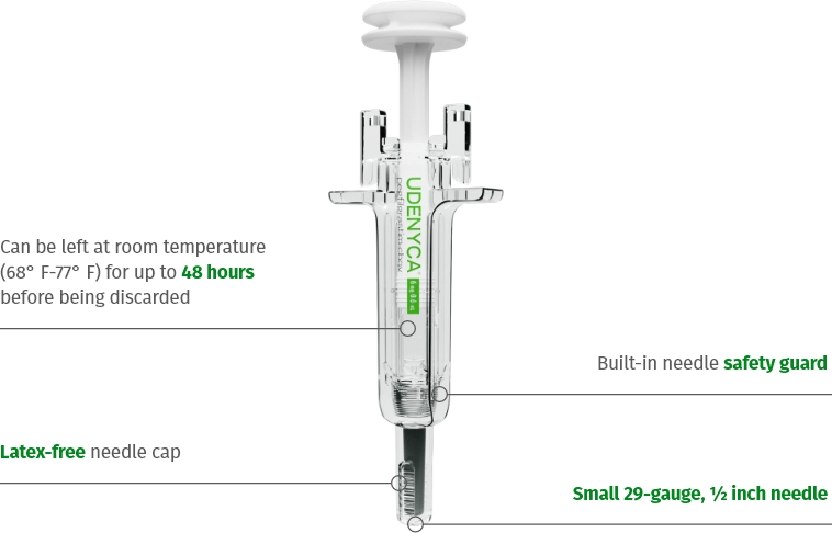 prefilled-syringe